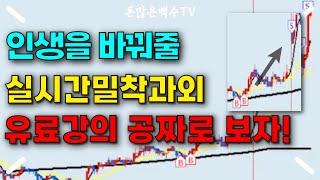 [Special] 주식 초보이시면 필수시청! 종가매매로 무조건 수익나는 법! '이것'이 제일 중요합니다!