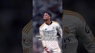 top 10 best midfielder in the world#top #football #midfielder #viralshorts