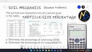 Problem: Particle Size Percentage