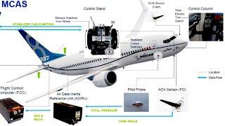 What is MCAS? Details about MCAS in 737 MAX series aircraft. #boeing737 #aviationsafety