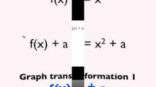 Introduction to graph transformations