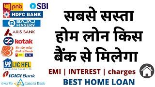 Best Home Loan 2022 | Compare new Home Loan Interest rates | india housing