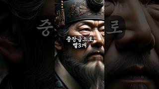 고려거란전쟁 무신 현재 실제계급 #역사이야기 #고려거란전쟁