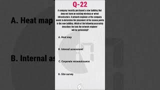 CompTIA Security+ MCQ | What Is a Site Survey in Network Deployment?