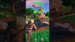 RTX 3050 4GB - Fortnite Full HD FPS (EPIC graphics)
