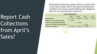 Cash Collection Budget Example