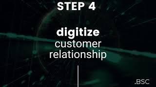 Banking Digital Transformation Four Step Journey