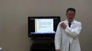 Eliminating Shoulder Pain (4/11)