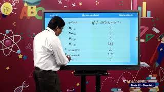 A/L Chemistry (இரசாயனவியல்) | தரம் 12 - P 19