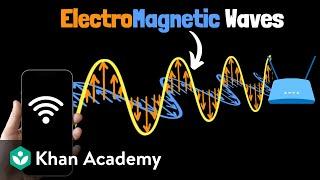 Electromagnetic waves | Physics | Khan Academy