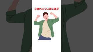【衝撃】レモン水を１ヶ月飲み続けると体に起こる変化3選#雑学 #健康#日常