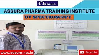 UV Spectroscopy, UV-VIS Spectroscopy,