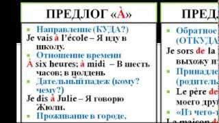 Французский язык. Уроки французского #10: Слитные артикли. Предлоги "à" и "de"