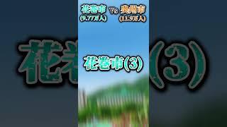 花巻市vs奥州市　決着の時#shorts #1vs1