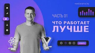 Виды рекламы в интернете и ЧТО РАБОТАЕТ ЛУЧШЕ!