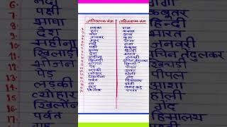 जातिवाचक संज्ञा और व्यक्तिवाचक संज्ञा के उदाहरण | Examples of Common Noun and Proper Noun in Hindi