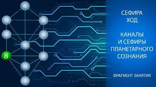 Отрывок занятия курса по каналам и сефирам планетарного сознания 06.06.2023