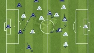 Movement - Number 6 - Holding Midfielder