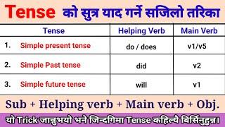 How To Memorize Structures of Tense || टेन्सको सुत्रहरु सजिलै याद गर्ने तरिका || English Sadhana