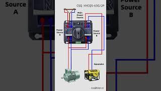 CSQ ATS Single Phase Automatic Transfer Switch(ATS) Wiring Method