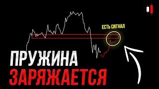 ️БИТКОИН - Готов к импульсу! Не пропусти это! | Прогноз | Сегодня | Крипта