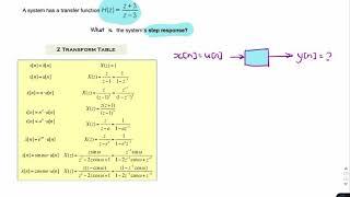 Example: Discrete step response from transfer function