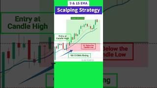 9 and 15 EMA Strategy | #scalping #trading #optionstrading #stockmarket #intraday #viral #trending