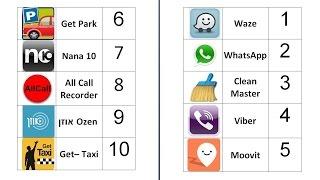 דירוג עשר האפליקציות הטובות ביותר עפ"י ליאור וייץ - Top 10 best apps for mobile