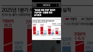 "점심값 감당 안돼" 달려간 구내식당…조용히 웃은 급식업계