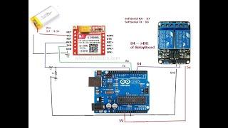 GSM RELAY Control from  Registered Number Call