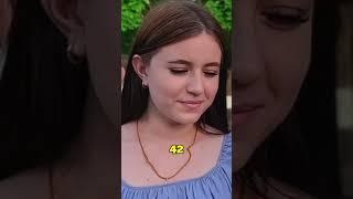 10 вопросов, которые заставят подростков задуматься
