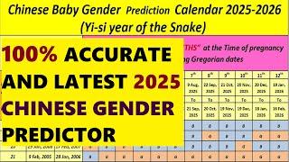 2025's MOST ACCURATE Chinese Baby Gender Prediction Calendar Revealed!