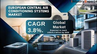 Central Air Conditioning Systems – A European Market Overview | by Industry Experts, Inc.