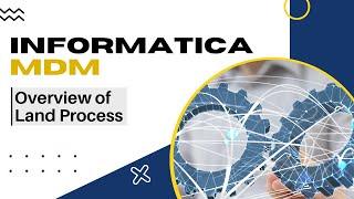 Informatica MDM Overview of Load process | Informatica MDM 10.1 Overview of Load