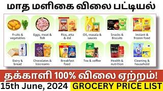 Grocery Price Tracker #02: 100% விலை உயர்ந்த தக்காளி!