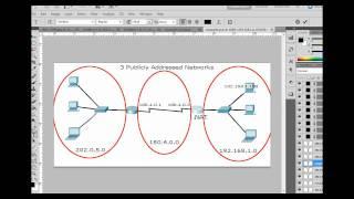 Setup NAT for the Cisco CCNA w/ Packet Tracer - Part 1