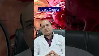 Breast Cancer in 1min #breastcancer #cancer #2024 #research #science #youtubeshorts #shorts