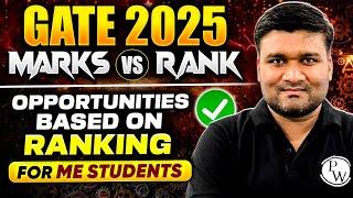 GATE 2025 | Marks vs Rank | Opportunities Based on Ranking For Mechanical Engineering Students