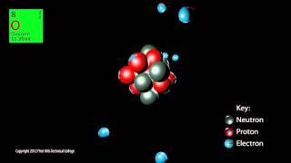 Oxygen Atom Animation