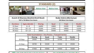 Umrah Packages