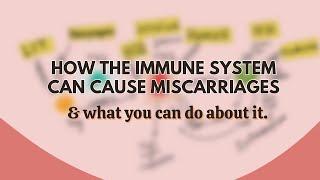 Recurrent Miscarriage Treatment Options and Reproductive Immunology