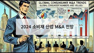 2024 소비재 산업 M&A 트렌드