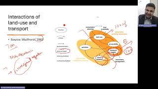 Transport and Land Use Supply by Prof Dr Asim Farooq