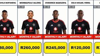 SALARY SHOCKERS! Orlando Pirates Players Paychecks Revealed