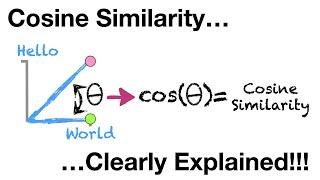 Cosine Similarity, Clearly Explained!!!