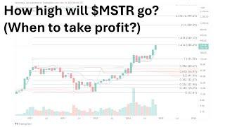 Now Public: How high will $MSTR go? (When to take profit?)