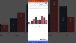 #Excelshort-2: methods to export all charts in an excel workbook to a folder shorts