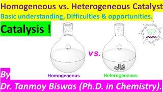 Homogeneous catalyst vs. Heterogeneous catalyst by Chemistry : The Mystery of Molecules.