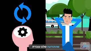 סרטון אנימציה לעסק|סרטון אנימציה מיינדפולנס