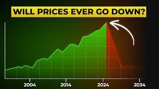 Australian Property Prices Will Go Up Forever (If This Happens)